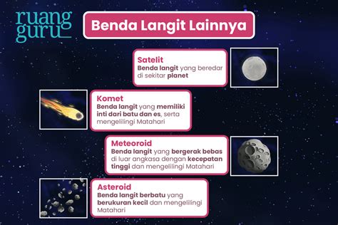Mengenal Benda-Benda Langit - Best Seller Gramedia - wintechmobiles.com
