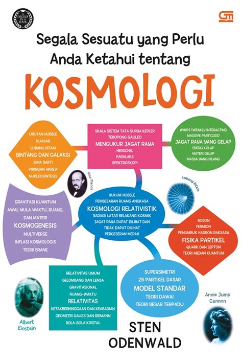 Mengenal cabang ilmu astronomi "kosmologi" - muktibox.com