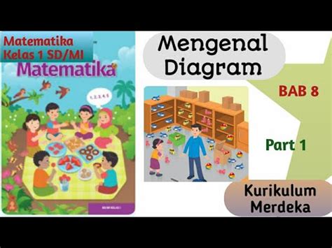 Mengenal Diagram Materi Matematika Dasar SD - wintechmobiles.com