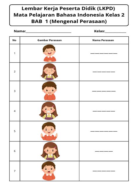 MENGENAL JENIS - JENIS LAMPU | Artikel - Renotop - wintechmobiles.com