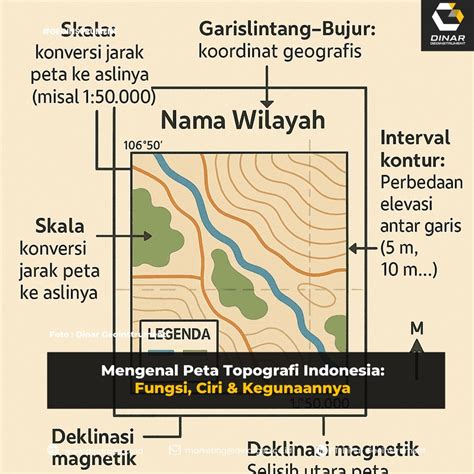 Mengenal Lebih Dekat Peta Topografi - P2MAL - wintechmobiles.com