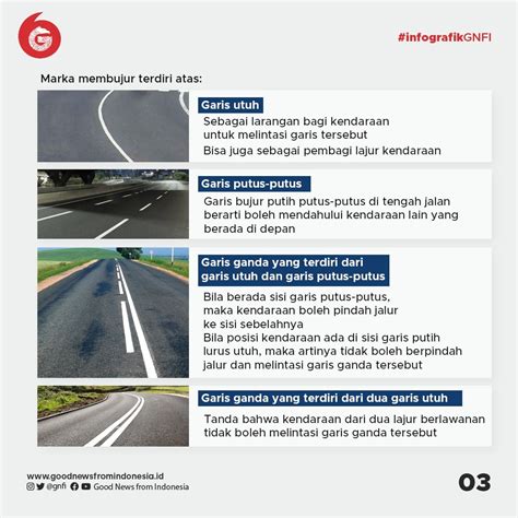 Mengenal Marka Jalan Dan Artinya - Dinas Perhubungan - wintechmobiles.com