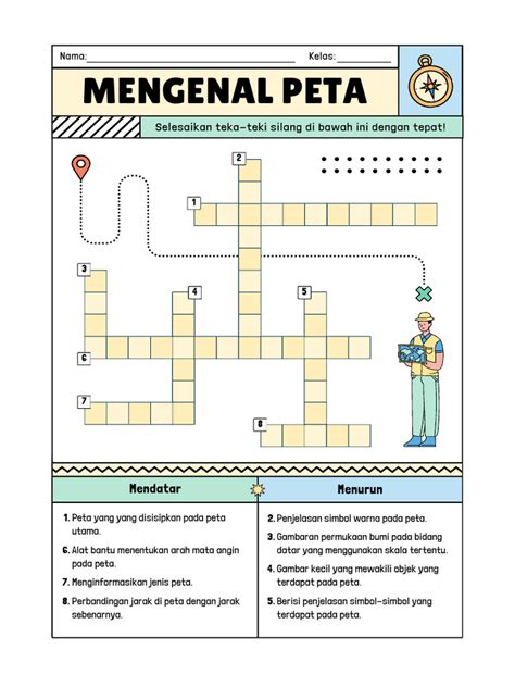 Mengenal Peta - wintechmobiles.com