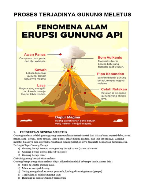 Mengenal Proses Terjadinya Gunung Meletus - raincitystudios.com