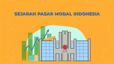 Mengenal Sejarah Investasi Pasar Modal - KoinWorks - wintechmobiles.com