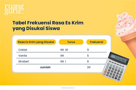 MENGENAL STATISTIKA - UHAMKA - wintechmobiles.com