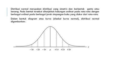 Menggunakan distribusi normal - Video Tutorial Microsoft Excel ... - wintechmobiles.com