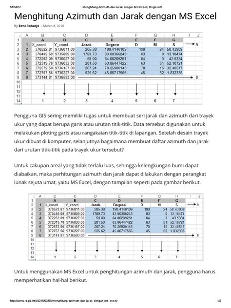 MENGHITUNG AZIMUTH DI Ms.EXCEL - GROTT PALEMBANG - wintechmobiles.com