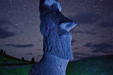 Mengungkap Misteri Bagaimana Patung "Moai" Pulau Paskah … - wintechmobiles.com
