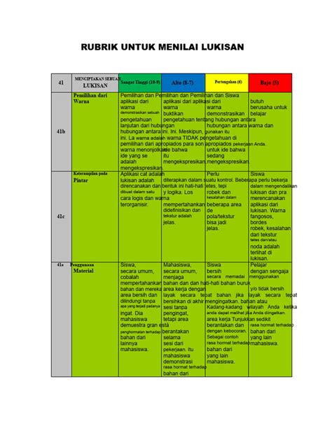 Menilai Lukisan - CNC virtual - muktibox.com