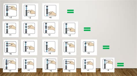 Mental Arithmetic on TikTok - wintechmobiles.com