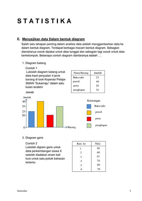 Menyajikan Data dalam Berbagai Bentuk Diagram - wintechmobiles.com