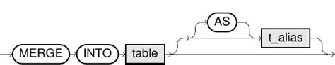 MERGE Exasol DB Documentation