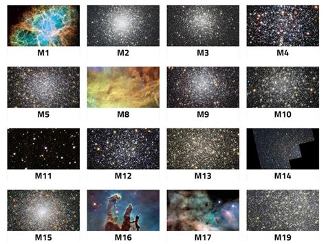 Messier - muktibox.com