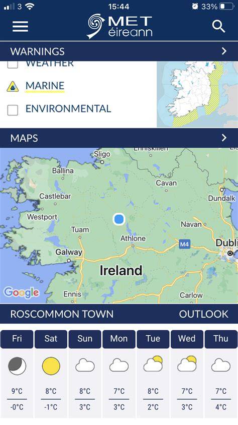 Met Éireann - The Irish Meteorological Service - raincitystudios.com