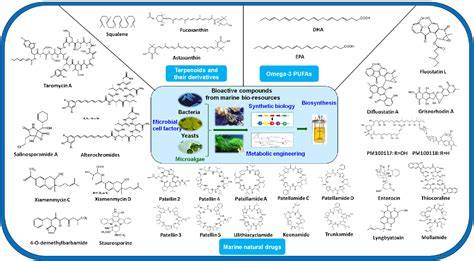 Metabolic engineering for the microbial production of marine bioactive ... - raincitystudios.com