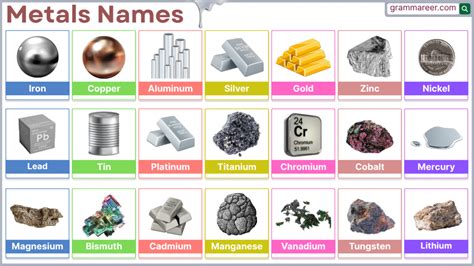 Metals | Section Corrosion and Protection - MDPI - wintechmobiles.com