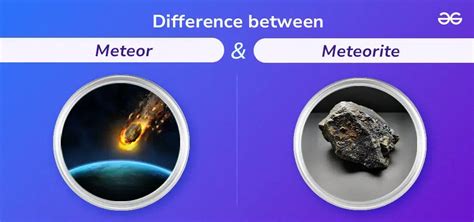 Meteor vs. Meteorite - wintechmobiles.com
