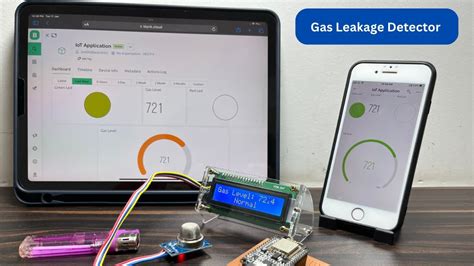 METHANE GAS DETECTOR USING INTERNET OF THINGS - coolestguyplanet.net