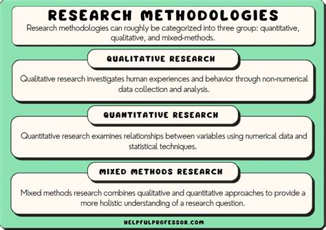 Methodology | Enterprise Surveys - World Bank Group - coolestguyplanet.net