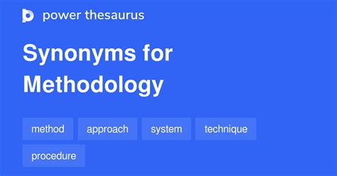 METHODOLOGY Synonyms: 13 Synonyms & Antonyms …