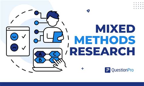 Methods & Protocols - Molecular Biology Research Guide - Research ... - muktibox.com