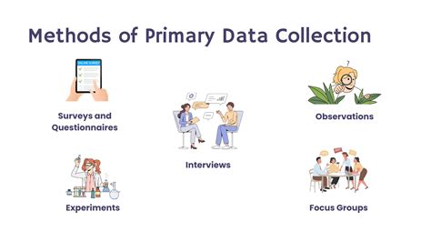 Methods for Data Representation | SpringerLink - coolestguyplanet.net