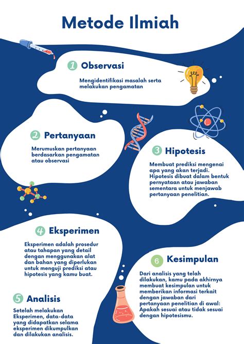Metode & Format Menyusun Anggaran Laba Rugi, … - coolestguyplanet.net