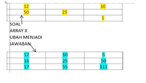 Metode *array* - JavaScript - wintechmobiles.com