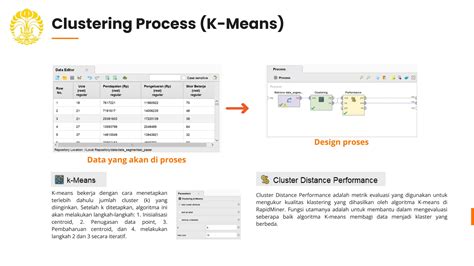 Metode Clustering dalam Data Mining - coolestguyplanet.net