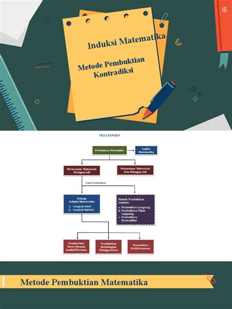 Metode Pembuktian dalam Matematika | Yeni Susanti - wintechmobiles.com