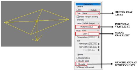 Metode Pencahayaan Standar dalam 3ds Max | PDF - Scribd - muktibox.com