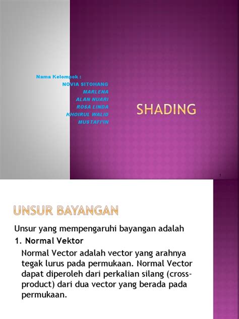 Metode Shading - Grafika Komputer - muktibox.com