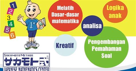 Metode-Metode Belajar Matematika - madematika - wintechmobiles.com