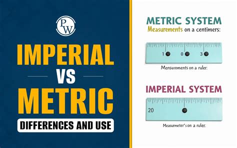 Metric vs Imperial Units Explained | Key Differences - wintechmobiles.com