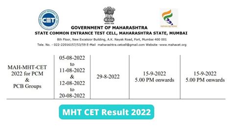 MHT CET Result 2022 Direct Link PCB amp PCM Scorecard Download