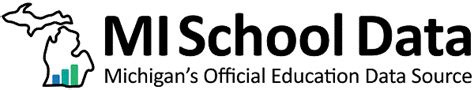 MI School Data - coolestguyplanet.net