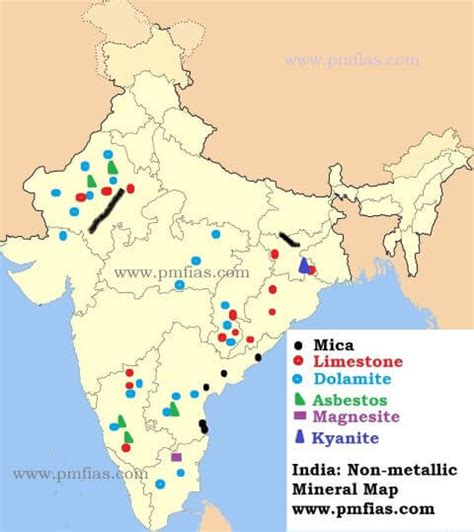 Mica, Limestone & other Non-Metallic Minerals in India - wintechmobiles.com