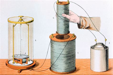 Michael Faraday Electromagnetic Induction Experiment - wintechmobiles.com