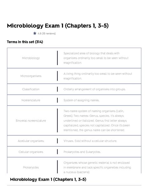 Microbiology 3 Flashcards | Quizlet - muktibox.com