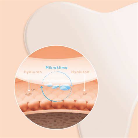 Microclimate – APRICOT Beauty - raincitystudios.com