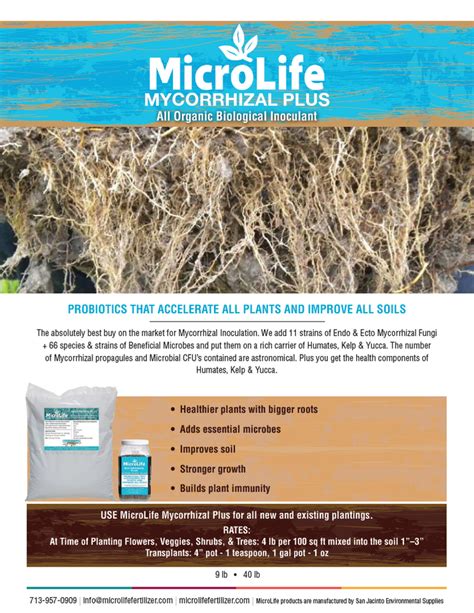 MicroLife Soil & Plant Energy Liquid Organic Concentrate … - raincitystudios.com