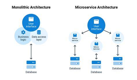 Microservices vs Monolith #softwareengineering #coding #stem # ... - coolestguyplanet.net