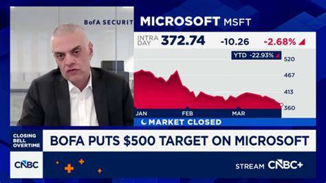 Microsoft's diversity chief leaves, company shakes up HR - CNBC - raincitystudios.com