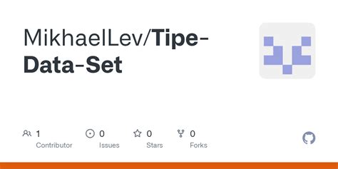 MikhaelLev / Repositories · GitHub - coolestguyplanet.net