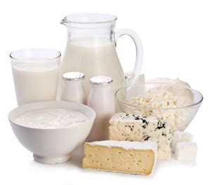 MILK, YOGHURT, CHEESE AND ALTERNATIVES - Australian …