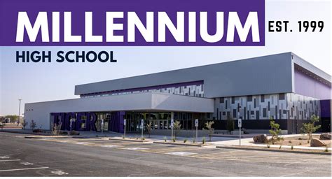 MILLENNIUM HIGH SCHOOL NYSED Data Site