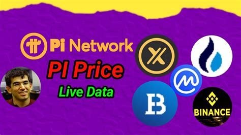 MILLION Price Live Data - CoinMarketCap