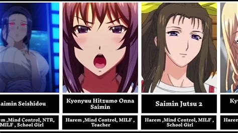 MIND CONTROL HENTAI Bispak Asia SMA & aktor pendukung terbaik referensi bokep bbw xnxx scene eksplisit baca sinopsis bokep sekarang pengorbanan mulia Sebelum notification shade image 1