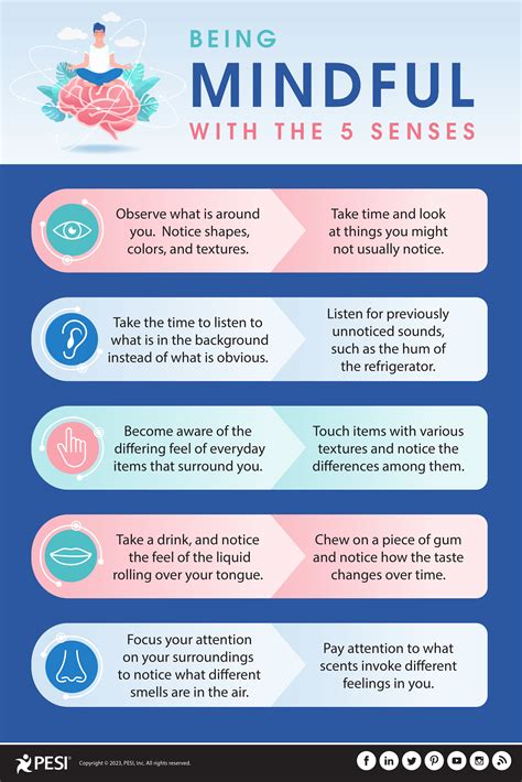 Mindfulness & Wellness: Retail Health Guide - coolestguyplanet.net
